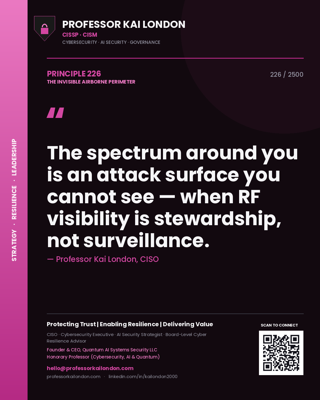 Professor Kai London principle 226: The spectrum around you is an attack surface you cannot see — when RF visibility is stewardship, not surveillance.