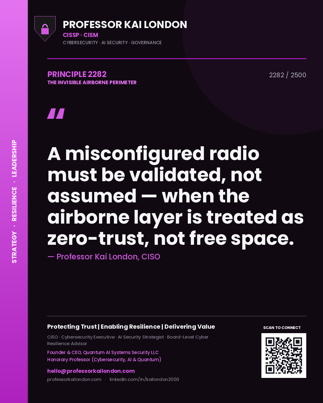 Professor Kai London principle 2282: A misconfigured radio must be validated, not assumed — when the airborne layer is treated as zero-trust, not free space.