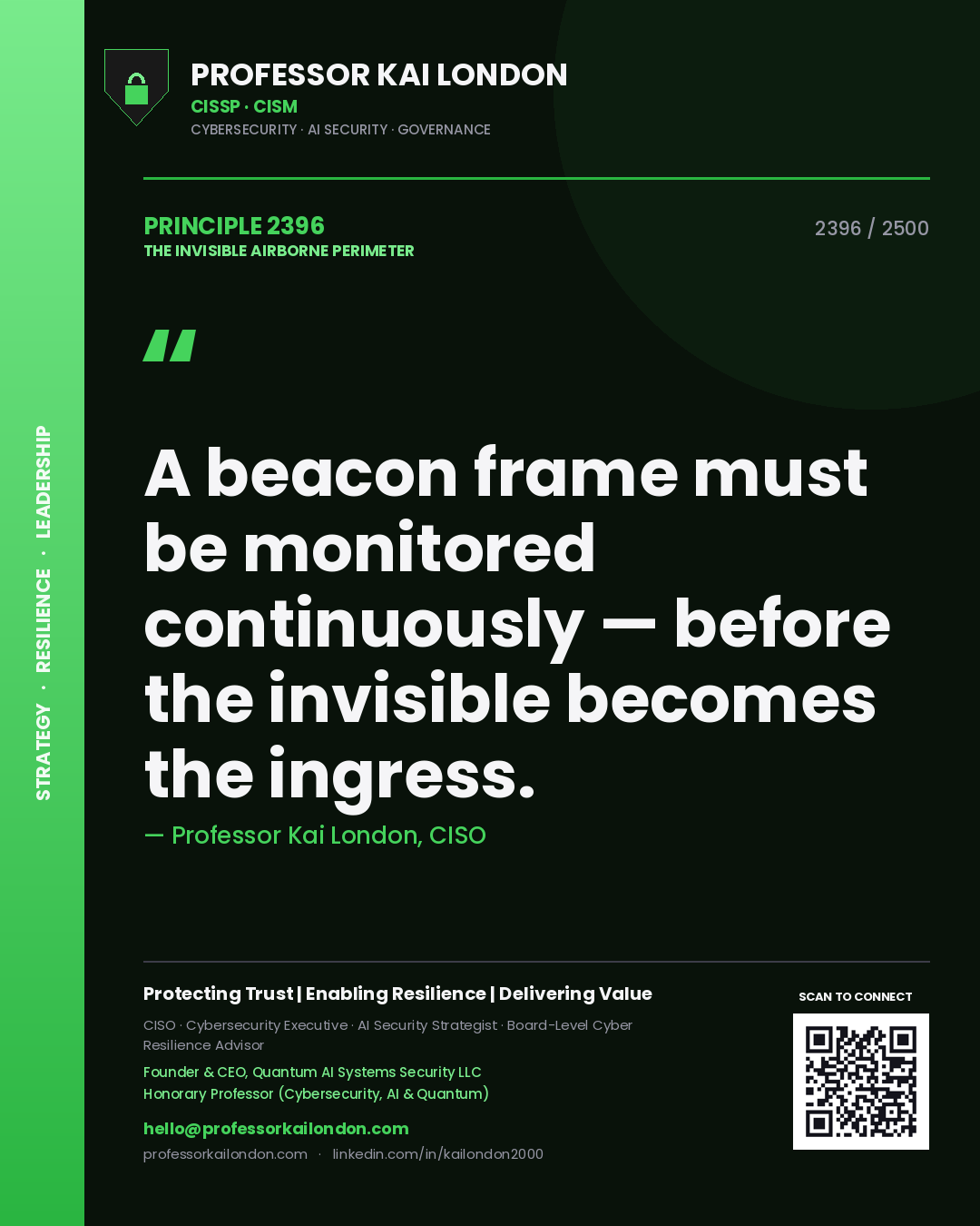 Professor Kai London principle 2396: A beacon frame must be monitored continuously — before the invisible becomes the ingress.