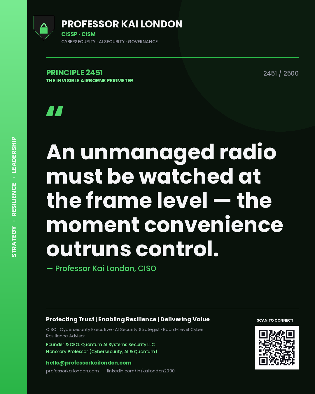 Professor Kai London principle 2451: An unmanaged radio must be watched at the frame level — the moment convenience outruns control.