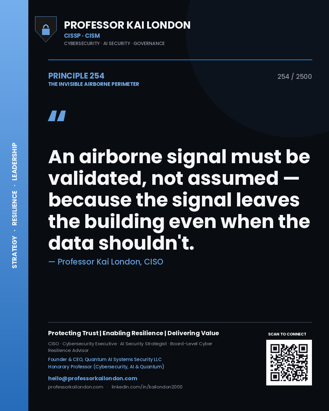 Professor Kai London principle 254: An airborne signal must be validated, not assumed — because the signal leaves the building even when the data shouldn't.