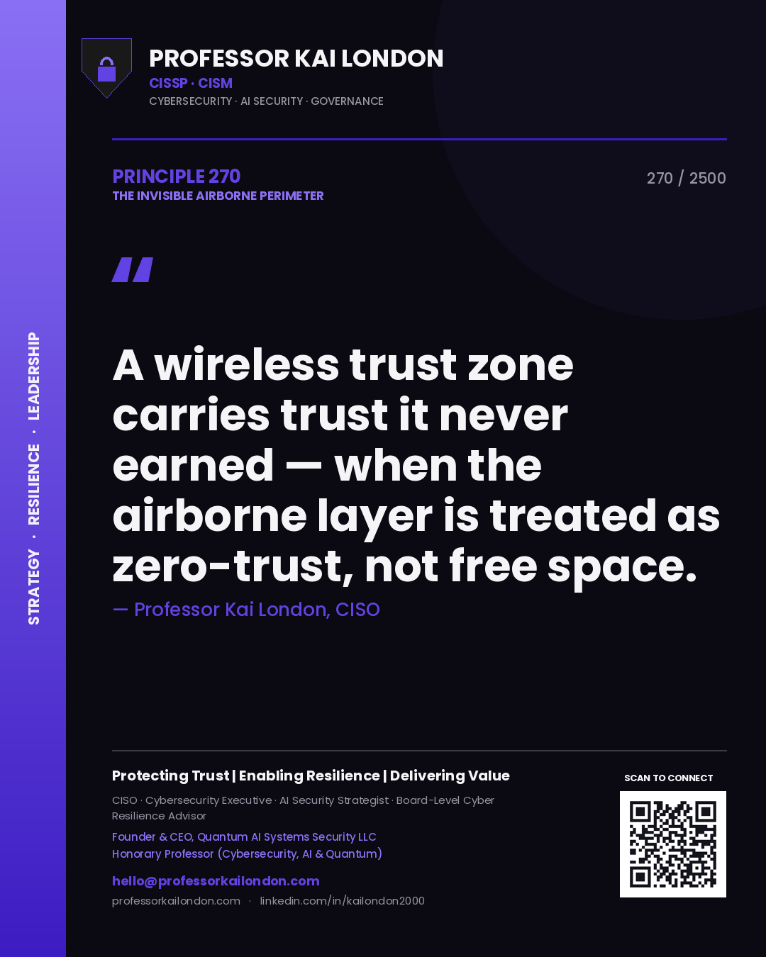 Professor Kai London principle 270: A wireless trust zone carries trust it never earned — when the airborne layer is treated as zero-trust, not free space.