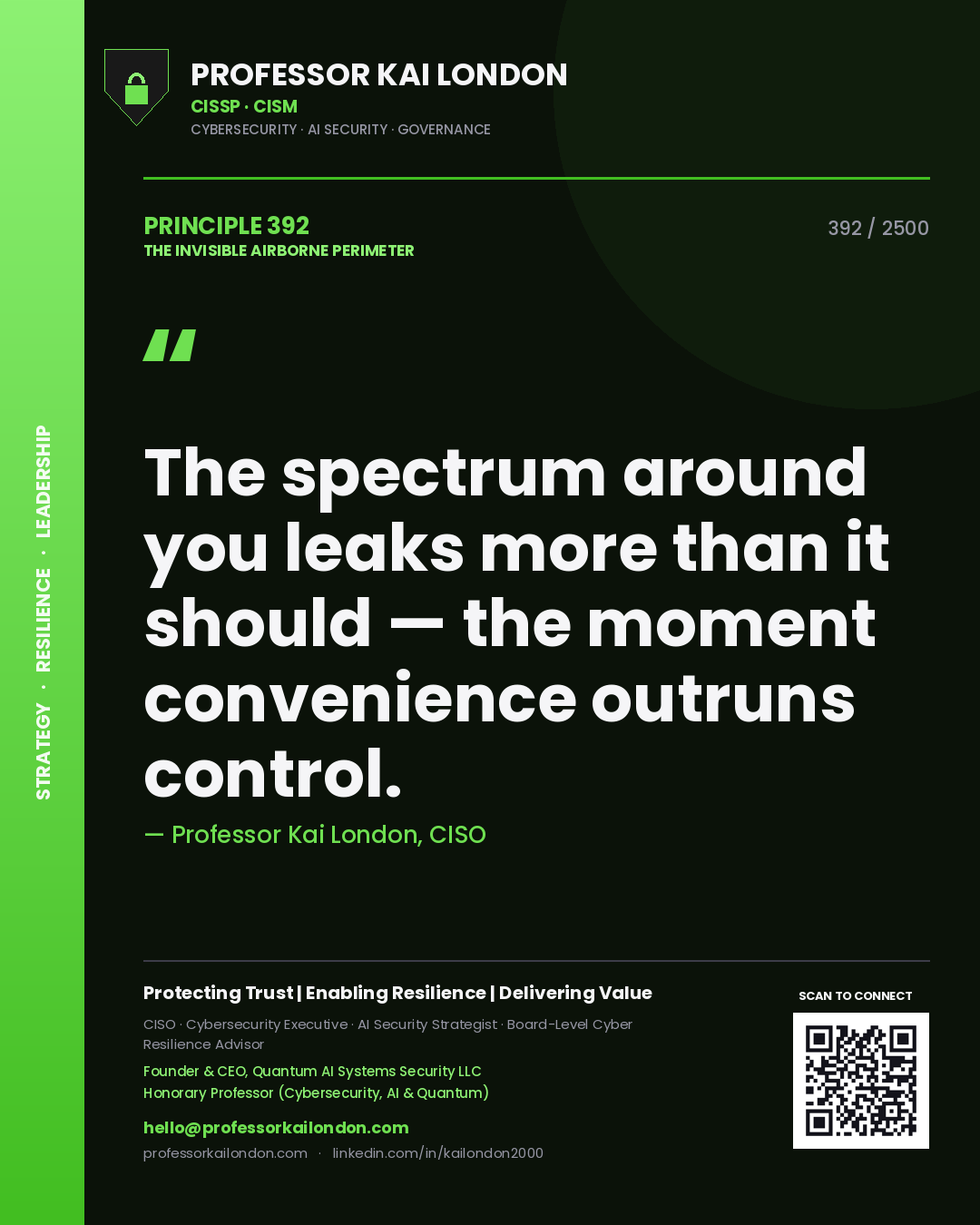 Professor Kai London principle 392: The spectrum around you leaks more than it should — the moment convenience outruns control.