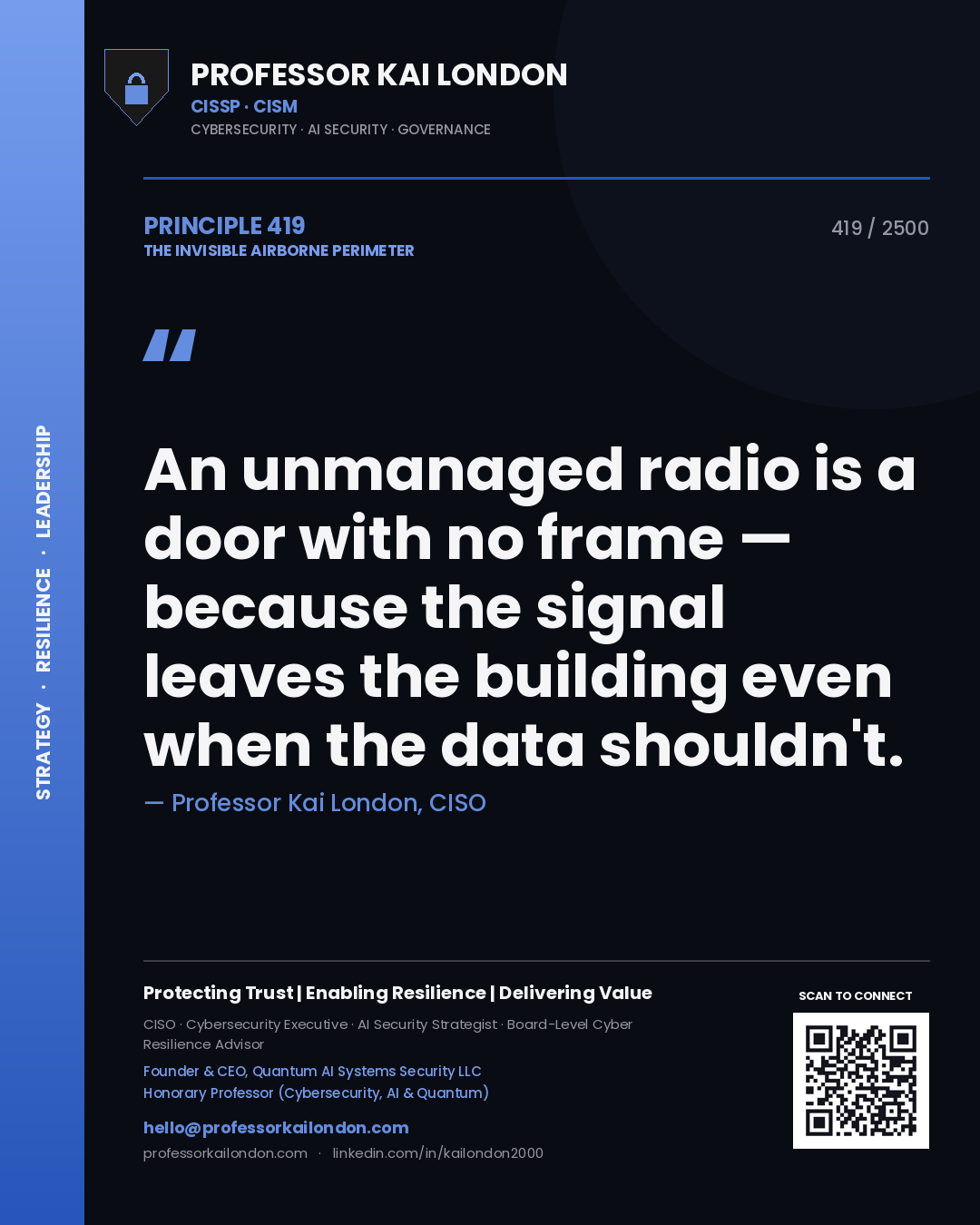 Professor Kai London principle 419: An unmanaged radio is a door with no frame — because the signal leaves the building even when the data shouldn't.