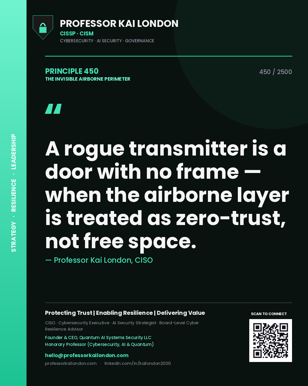 Professor Kai London principle 450: A rogue transmitter is a door with no frame — when the airborne layer is treated as zero-trust, not free space.