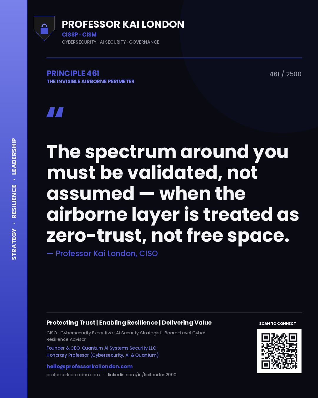 Professor Kai London principle 461: The spectrum around you must be validated, not assumed — when the airborne layer is treated as zero-trust, not free space.