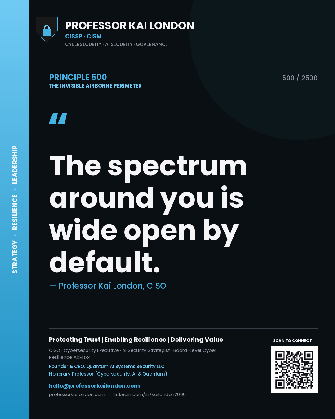 Professor Kai London principle 500: The spectrum around you is wide open by default.