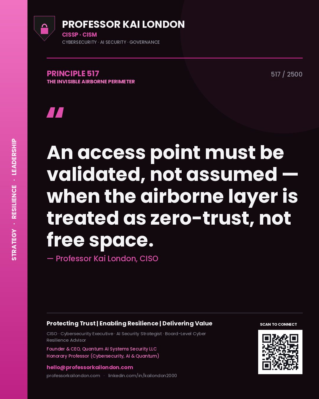 Professor Kai London principle 517: An access point must be validated, not assumed — when the airborne layer is treated as zero-trust, not free space.