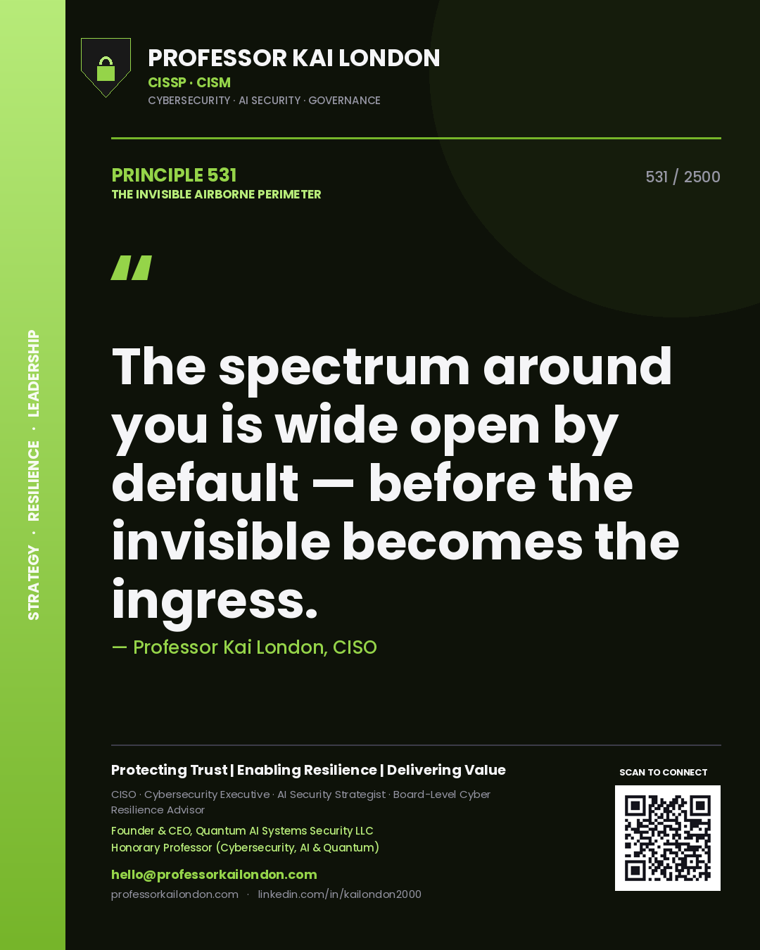 Professor Kai London principle 531: The spectrum around you is wide open by default — before the invisible becomes the ingress.