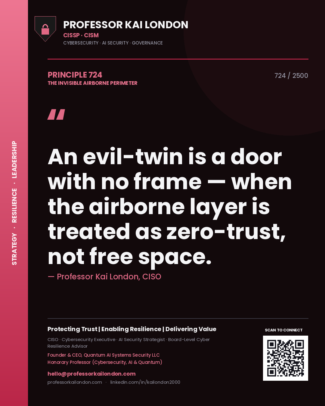 Professor Kai London principle 724: An evil-twin is a door with no frame — when the airborne layer is treated as zero-trust, not free space.