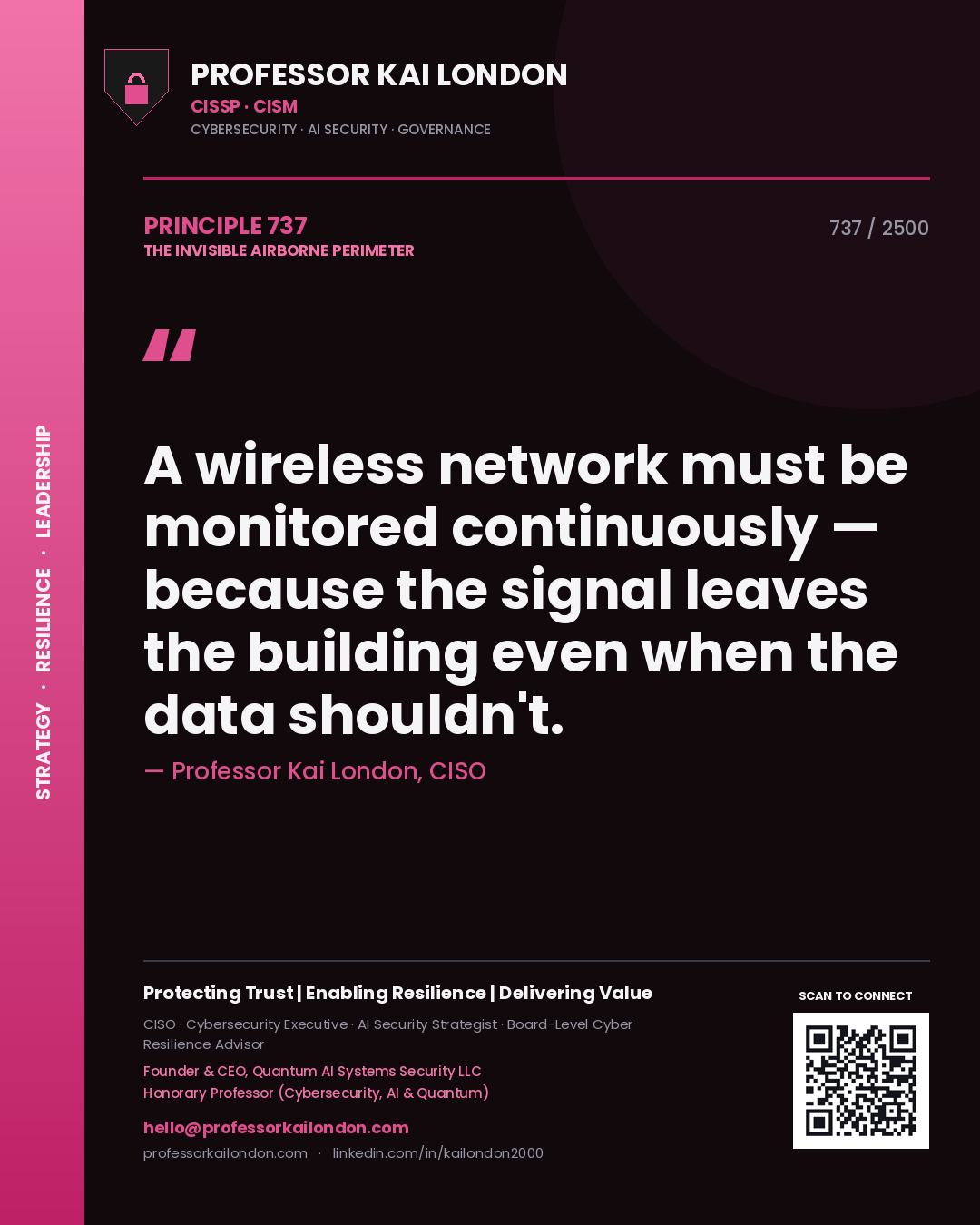 Professor Kai London principle 737: A wireless network must be monitored continuously — because the signal leaves the building even when the data shouldn't.