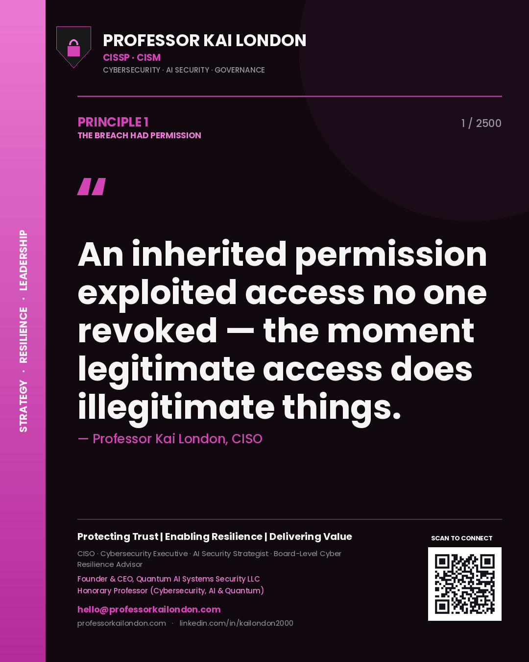 Professor Kai London principle 1: An inherited permission exploited access no one revoked — the moment legitimate access does illegitimate things.