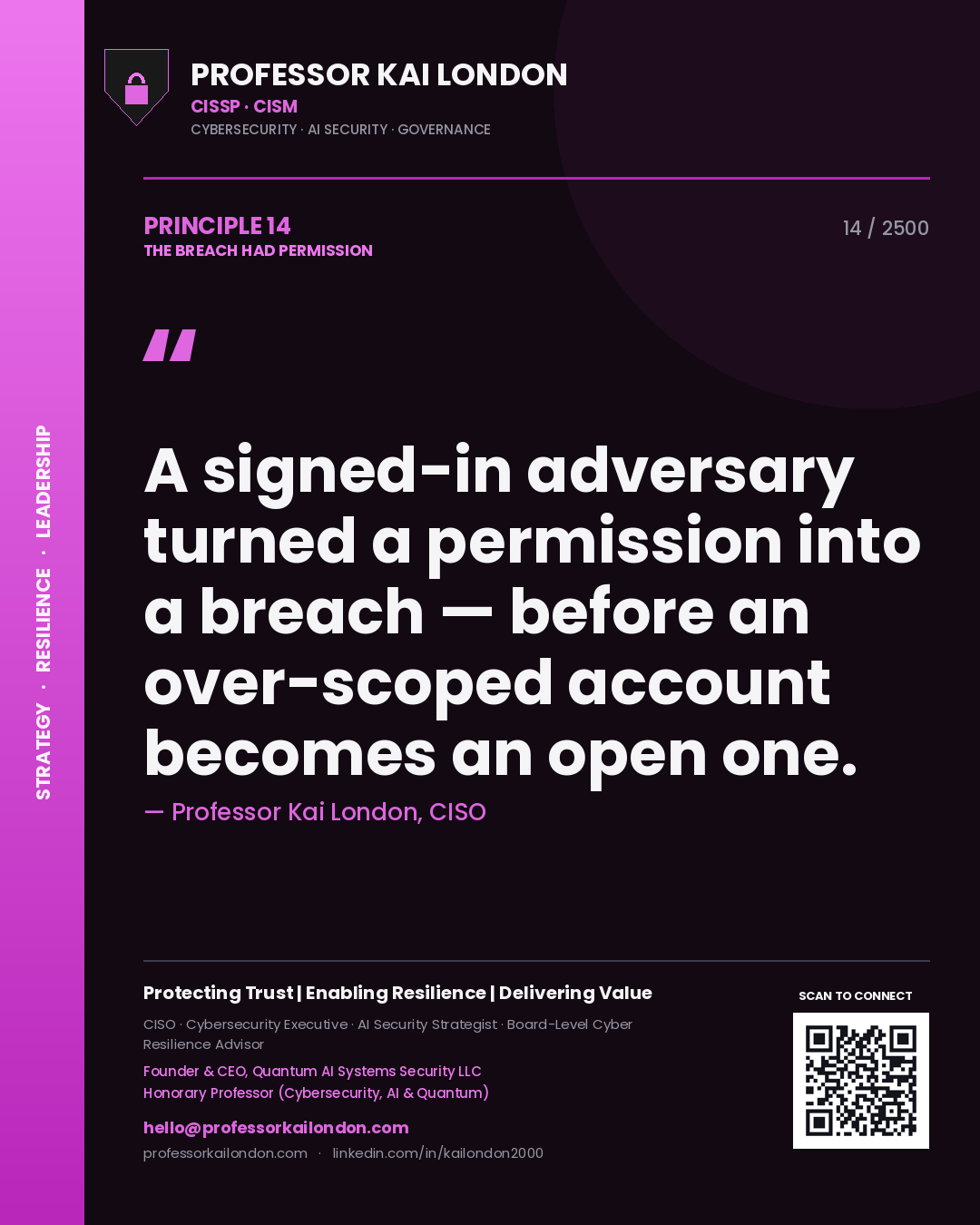Professor Kai London principle 14: A signed-in adversary turned a permission into a breach — before an over-scoped account becomes an open one.