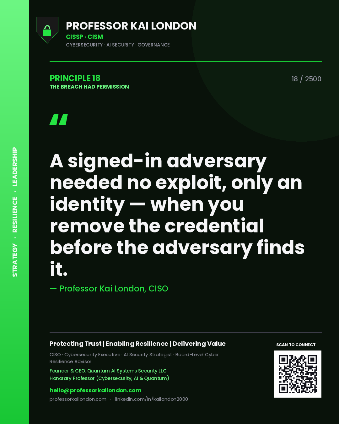 Professor Kai London principle 18: A signed-in adversary needed no exploit, only an identity — when you remove the credential before the adversary finds it.