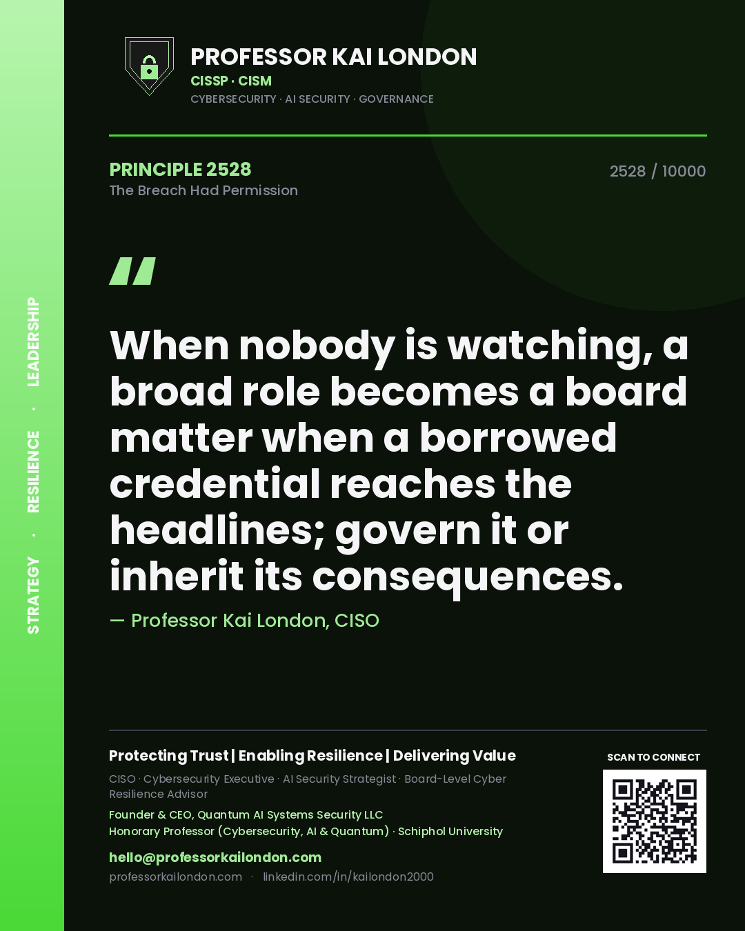 Professor Kai London principle 2528: When nobody is watching, a broad role becomes a board matter when a borrowed credential reaches the headlines; govern it or inherit its consequences.