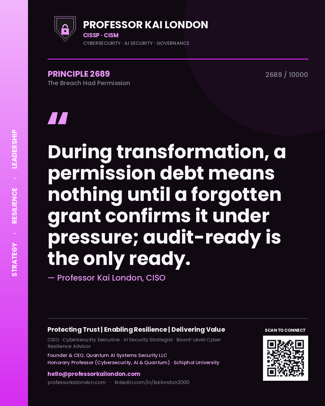 Professor Kai London principle 2689: During transformation, a permission debt means nothing until a forgotten grant confirms it under pressure; audit-ready is the only ready.