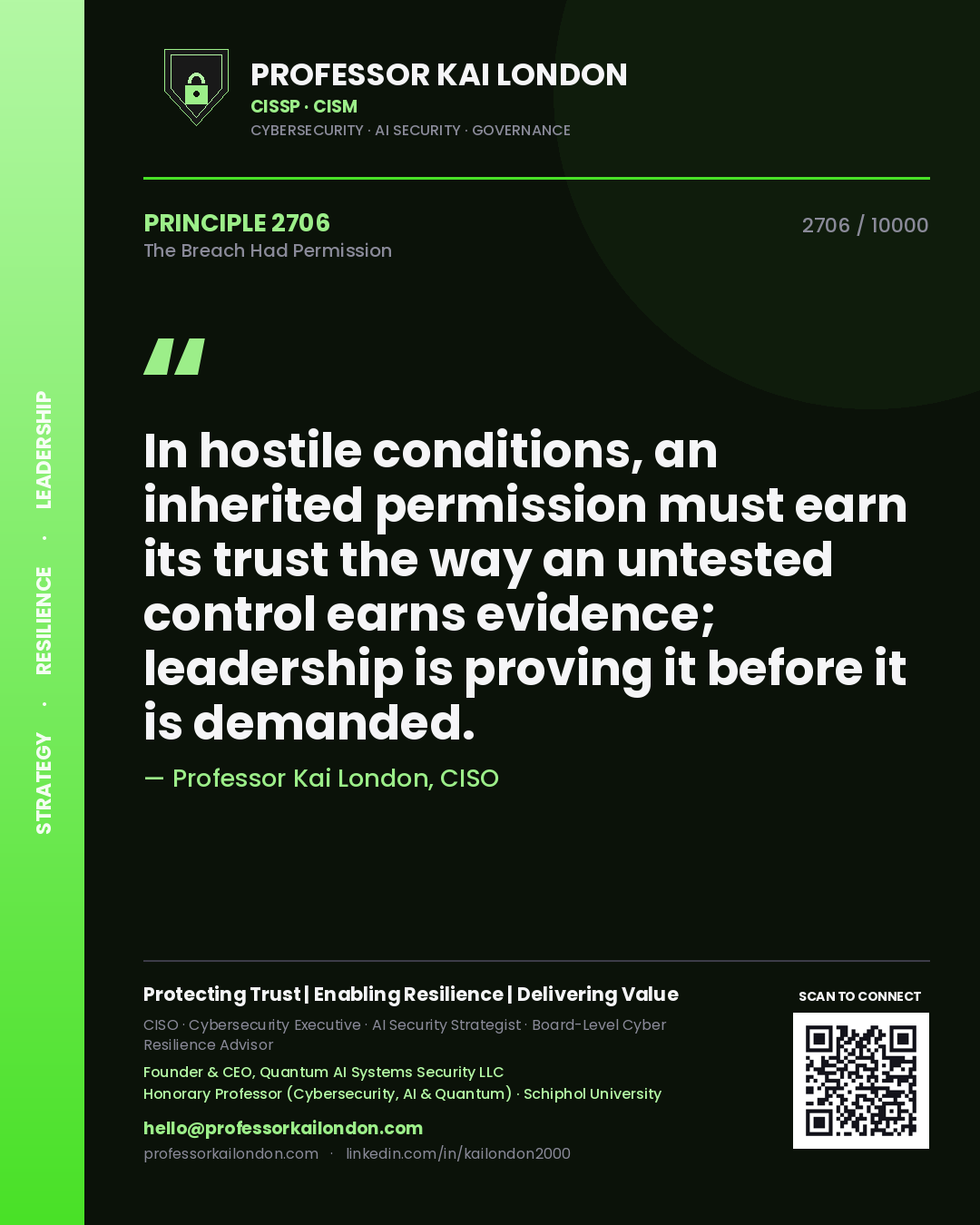 Professor Kai London principle 2706: In hostile conditions, an inherited permission must earn its trust the way an untested control earns evidence; leadership is proving it before it is demanded.
