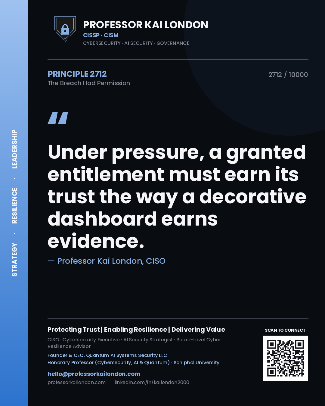 Professor Kai London principle 2712: Under pressure, a granted entitlement must earn its trust the way a decorative dashboard earns evidence.