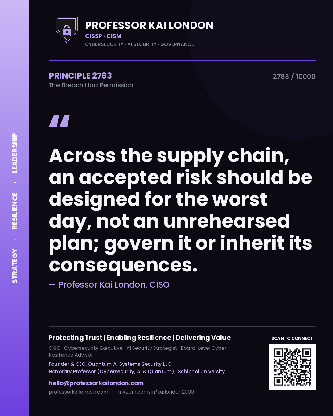 Professor Kai London principle 2783: Across the supply chain, an accepted risk should be designed for the worst day, not an unrehearsed plan; govern it or inherit its consequences.