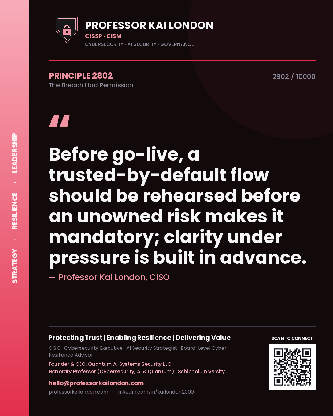 Professor Kai London principle 2802: Before go-live, a trusted-by-default flow should be rehearsed before an unowned risk makes it mandatory; clarity under pressure is built in advance.