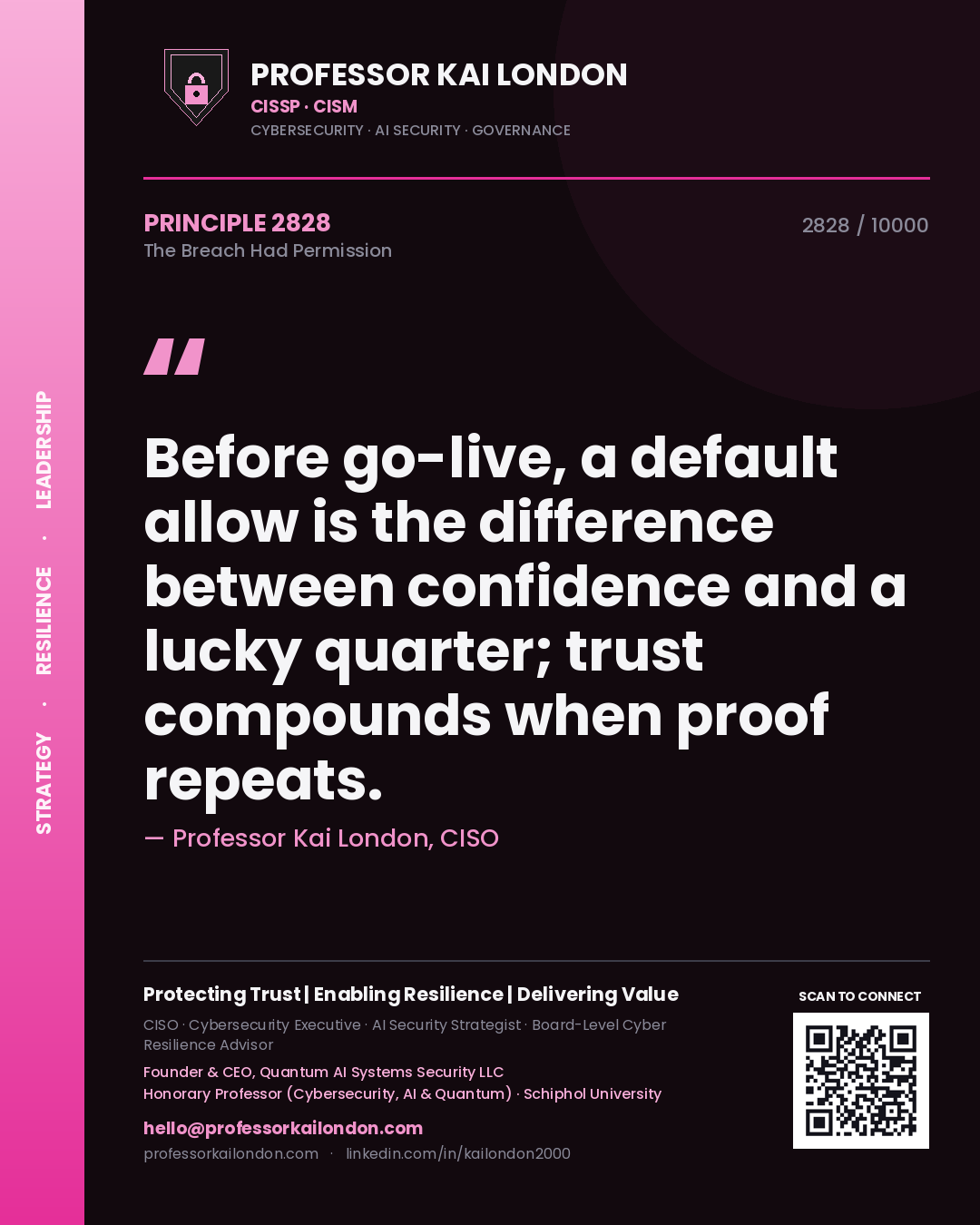 Professor Kai London principle 2828: Before go-live, a default allow is the difference between confidence and a lucky quarter; trust compounds when proof repeats.