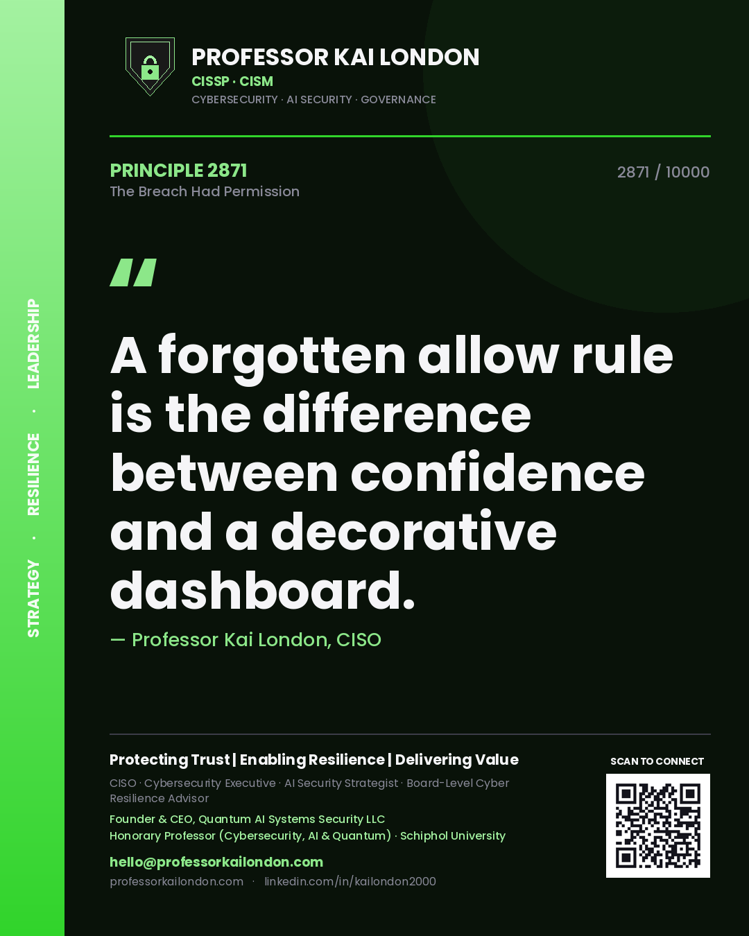 Professor Kai London principle 2871: A forgotten allow rule is the difference between confidence and a decorative dashboard.