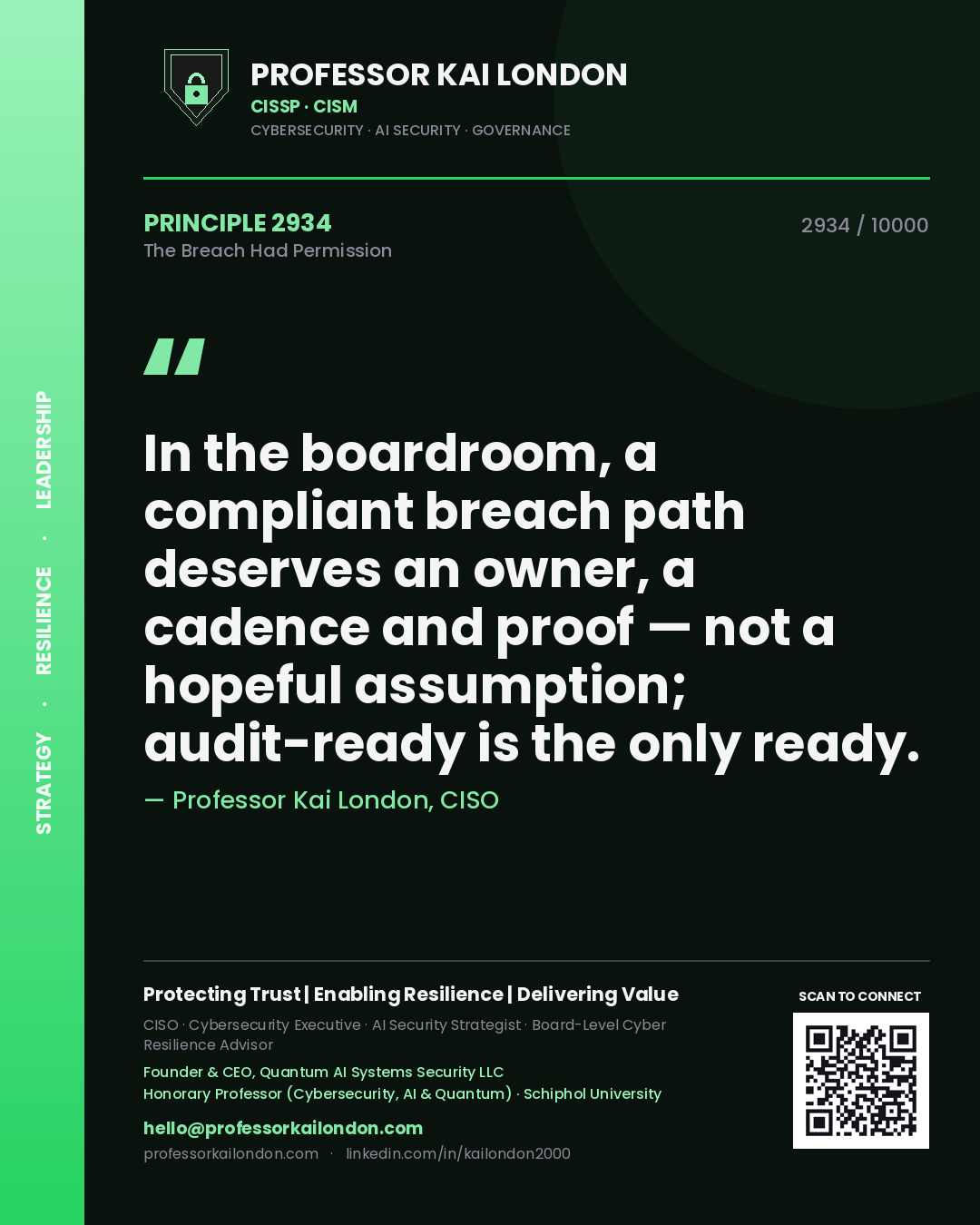 Professor Kai London principle 2934: In the boardroom, a compliant breach path deserves an owner, a cadence and proof — not a hopeful assumption; audit-ready is the only ready.
