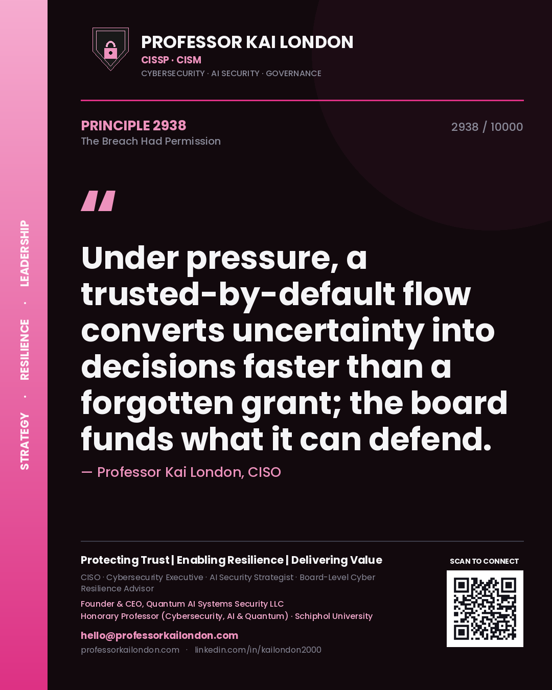 Professor Kai London principle 2938: Under pressure, a trusted-by-default flow converts uncertainty into decisions faster than a forgotten grant; the board funds what it can defend.