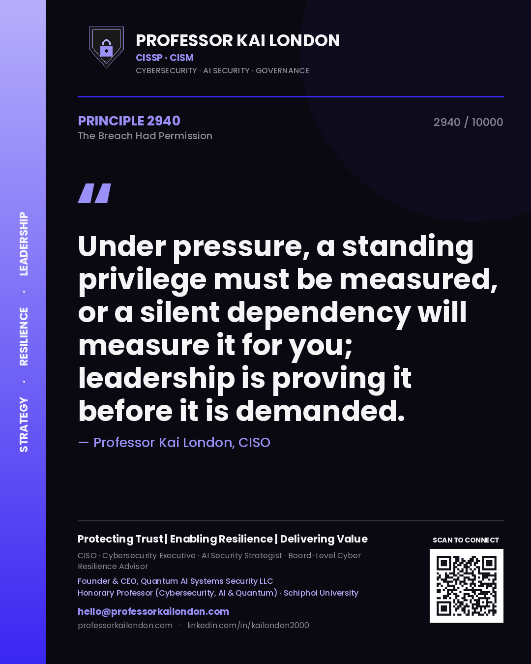 Professor Kai London principle 2940: Under pressure, a standing privilege must be measured, or a silent dependency will measure it for you; leadership is proving it before it is demanded.