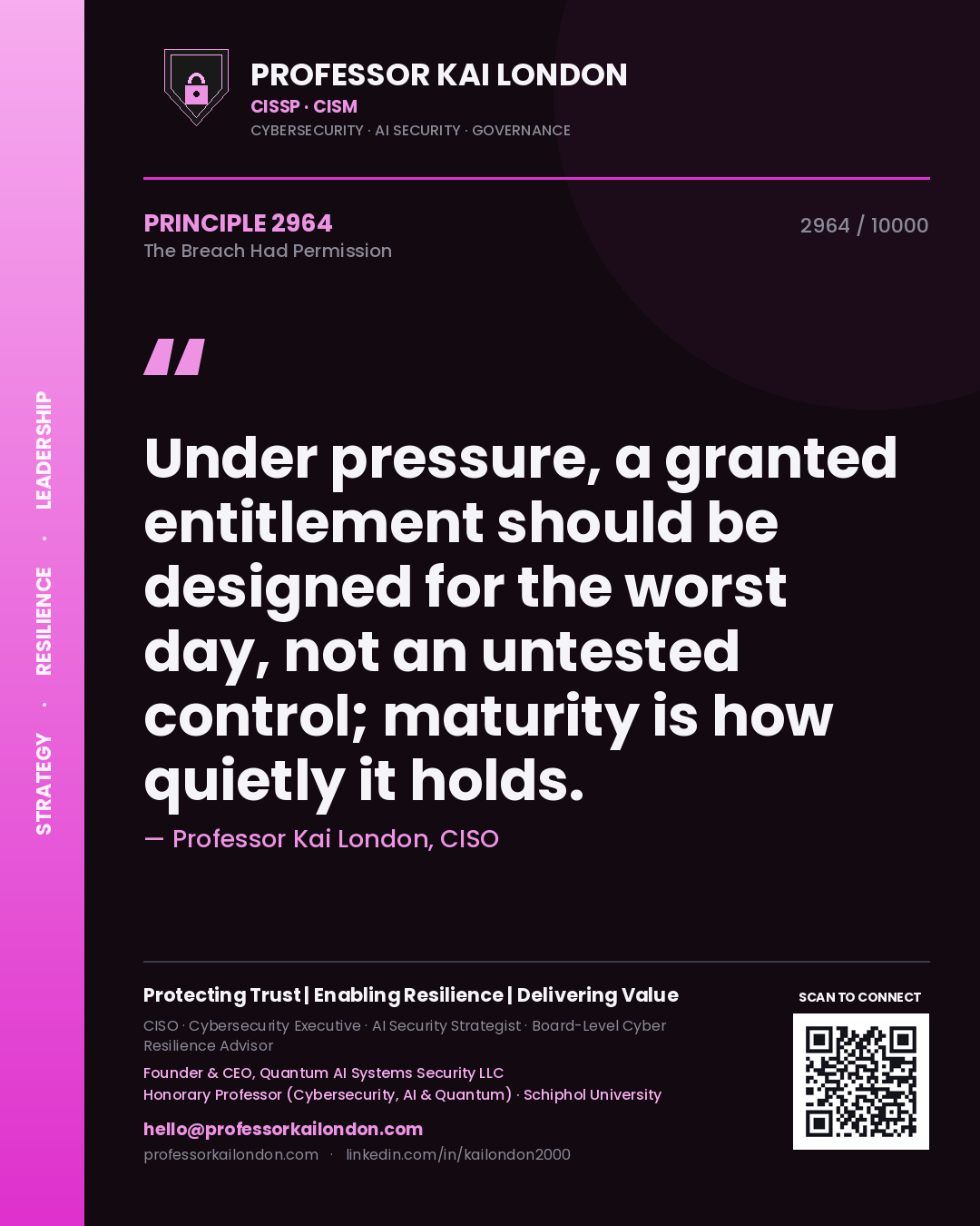 Professor Kai London principle 2964: Under pressure, a granted entitlement should be designed for the worst day, not an untested control; maturity is how quietly it holds.