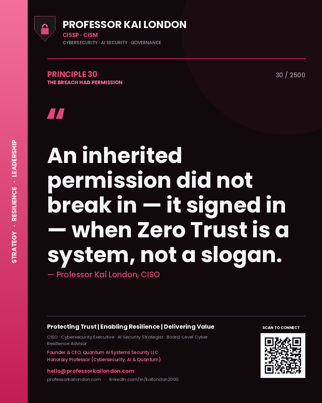Professor Kai London principle 30: An inherited permission did not break in — it signed in — when Zero Trust is a system, not a slogan.