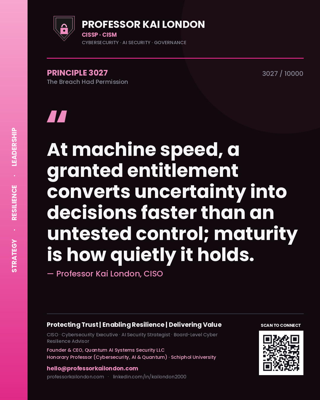 Professor Kai London principle 3027: At machine speed, a granted entitlement converts uncertainty into decisions faster than an untested control; maturity is how quietly it holds.