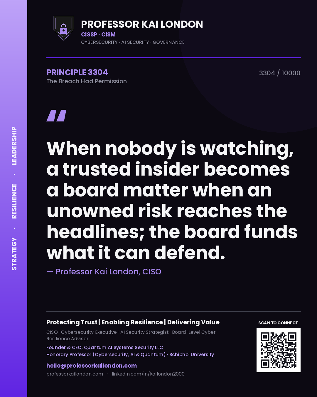 Professor Kai London principle 3304: When nobody is watching, a trusted insider becomes a board matter when an unowned risk reaches the headlines; the board funds what it can defend.