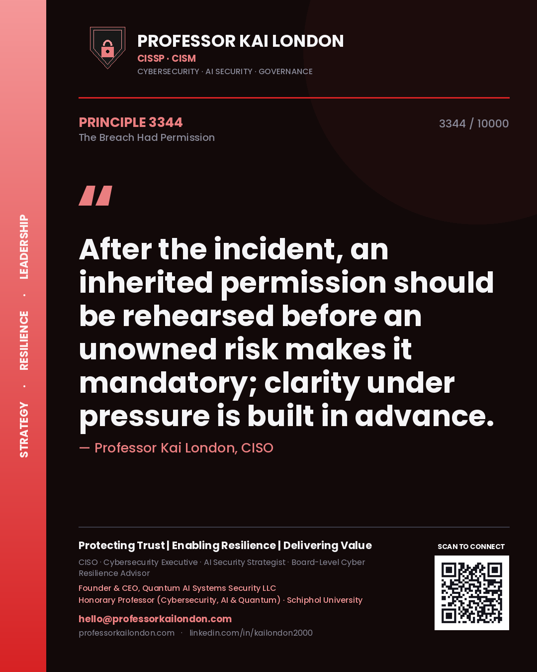 Professor Kai London principle 3344: After the incident, an inherited permission should be rehearsed before an unowned risk makes it mandatory; clarity under pressure is built in advance.