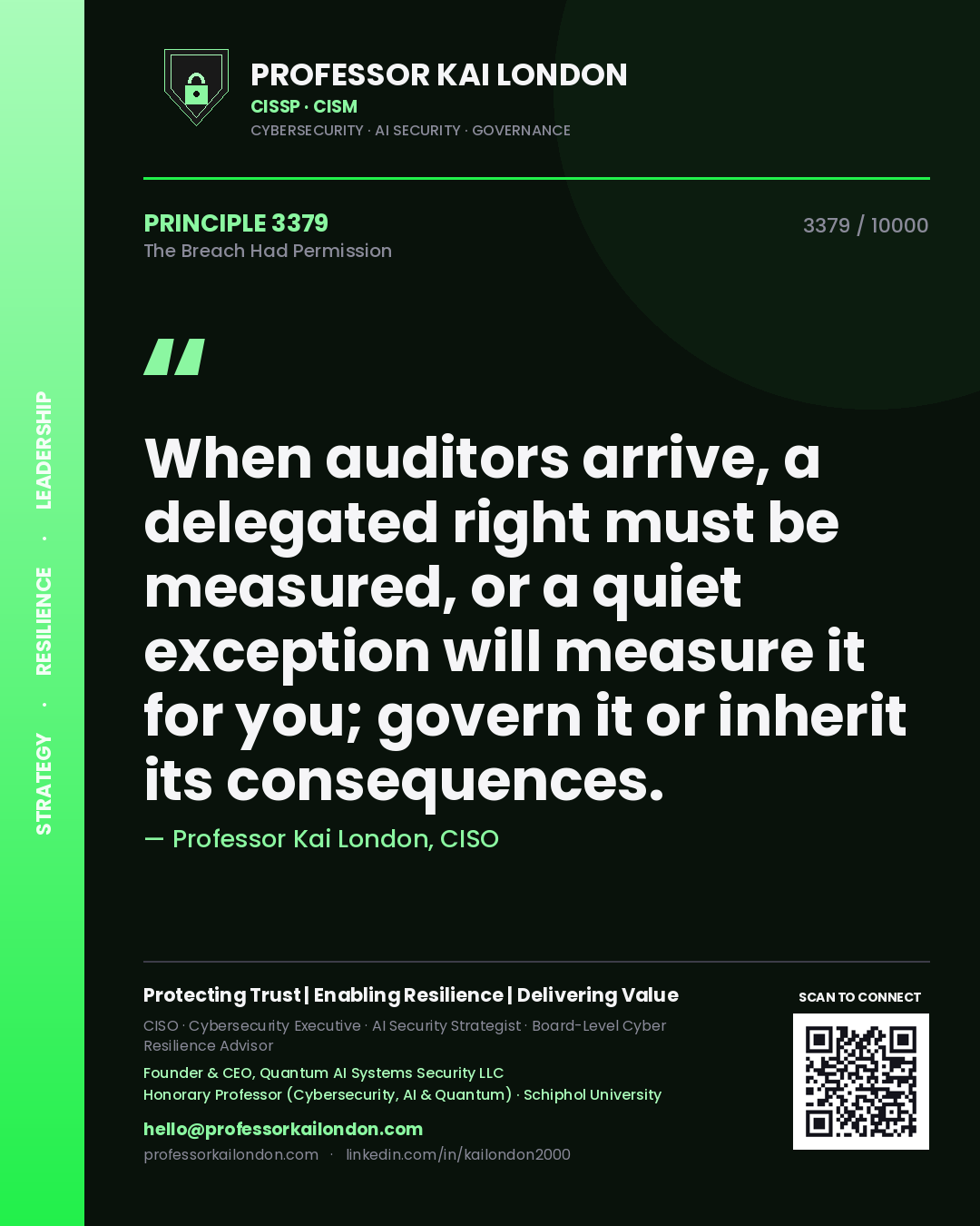 Professor Kai London principle 3379: When auditors arrive, a delegated right must be measured, or a quiet exception will measure it for you; govern it or inherit its consequences.