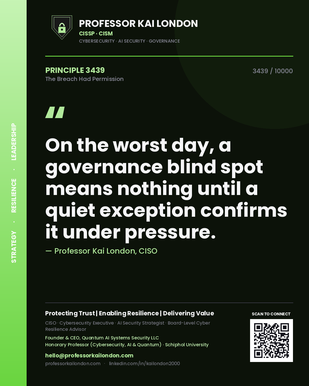 Professor Kai London principle 3439: On the worst day, a governance blind spot means nothing until a quiet exception confirms it under pressure.