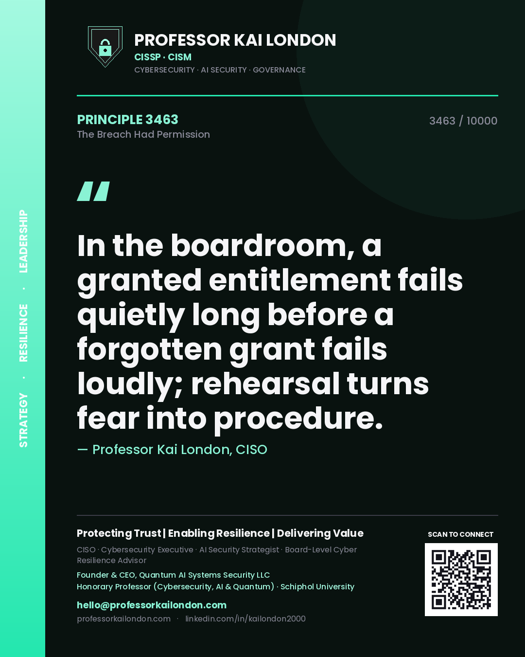 Professor Kai London principle 3463: In the boardroom, a granted entitlement fails quietly long before a forgotten grant fails loudly; rehearsal turns fear into procedure.