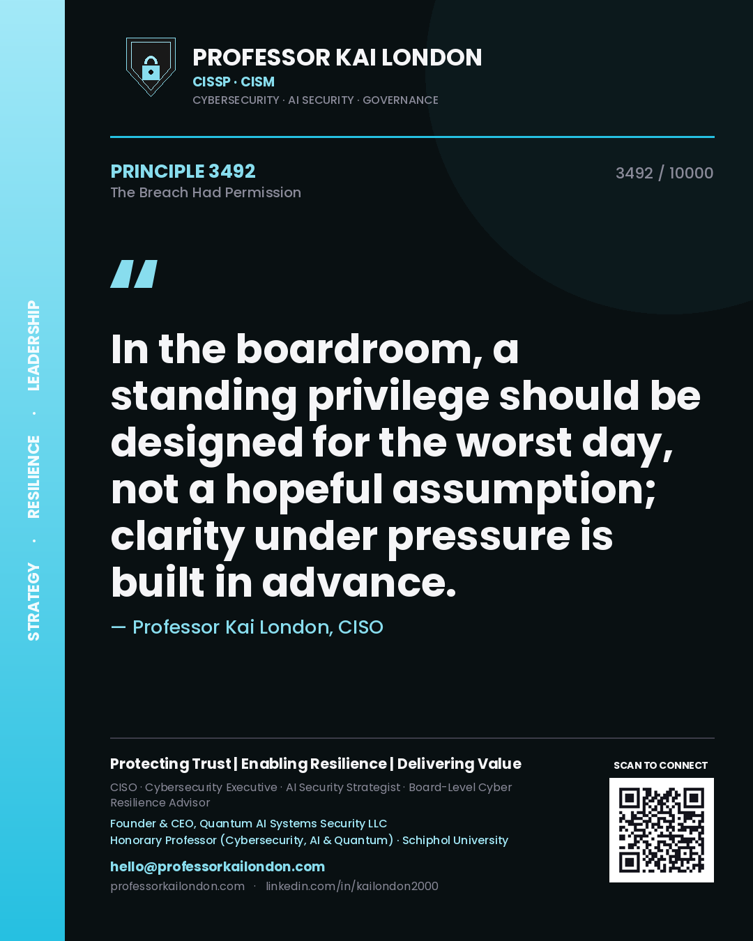 Professor Kai London principle 3492: In the boardroom, a standing privilege should be designed for the worst day, not a hopeful assumption; clarity under pressure is built in advance.