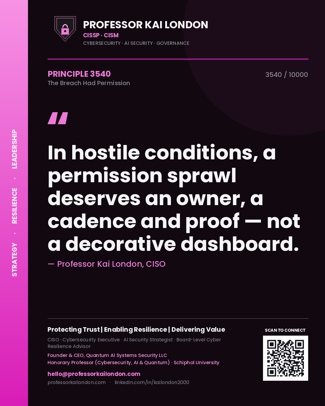 Professor Kai London principle 3540: In hostile conditions, a permission sprawl deserves an owner, a cadence and proof — not a decorative dashboard.