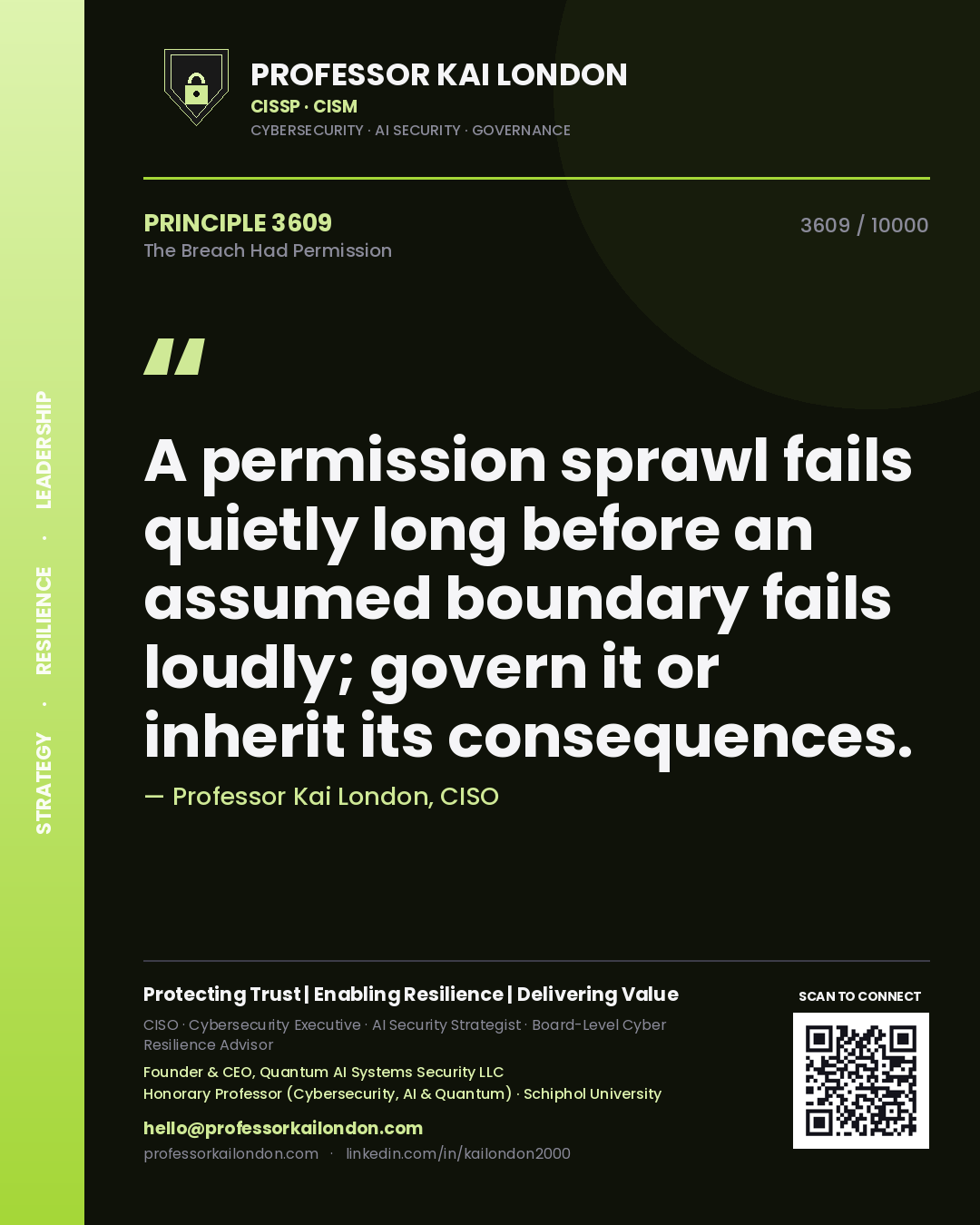 Professor Kai London principle 3609: A permission sprawl fails quietly long before an assumed boundary fails loudly; govern it or inherit its consequences.