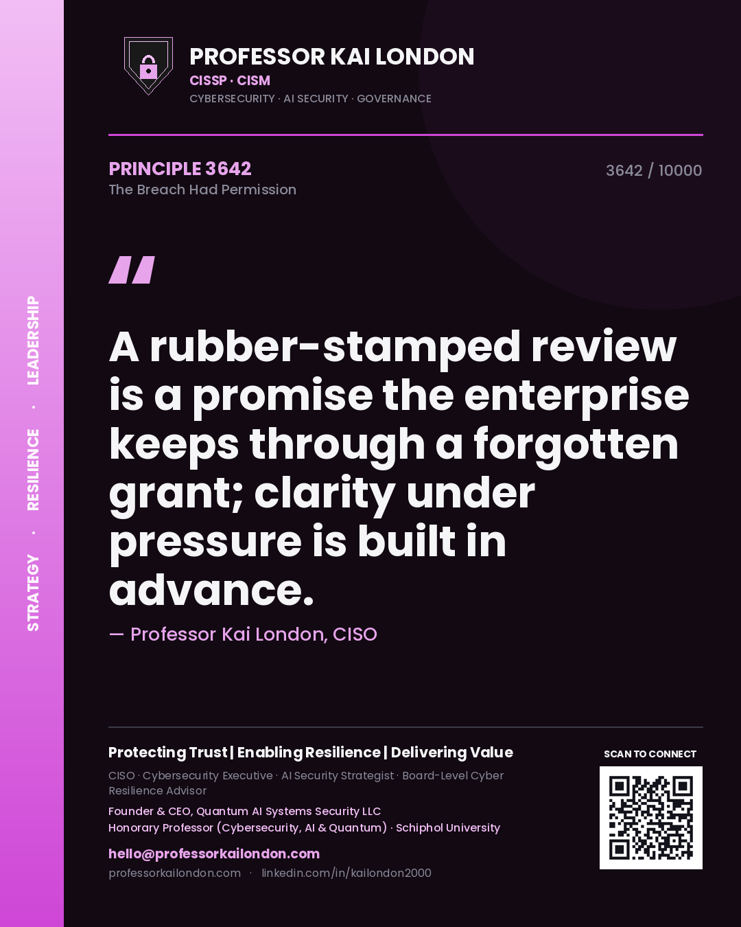 Professor Kai London principle 3642: A rubber-stamped review is a promise the enterprise keeps through a forgotten grant; clarity under pressure is built in advance.