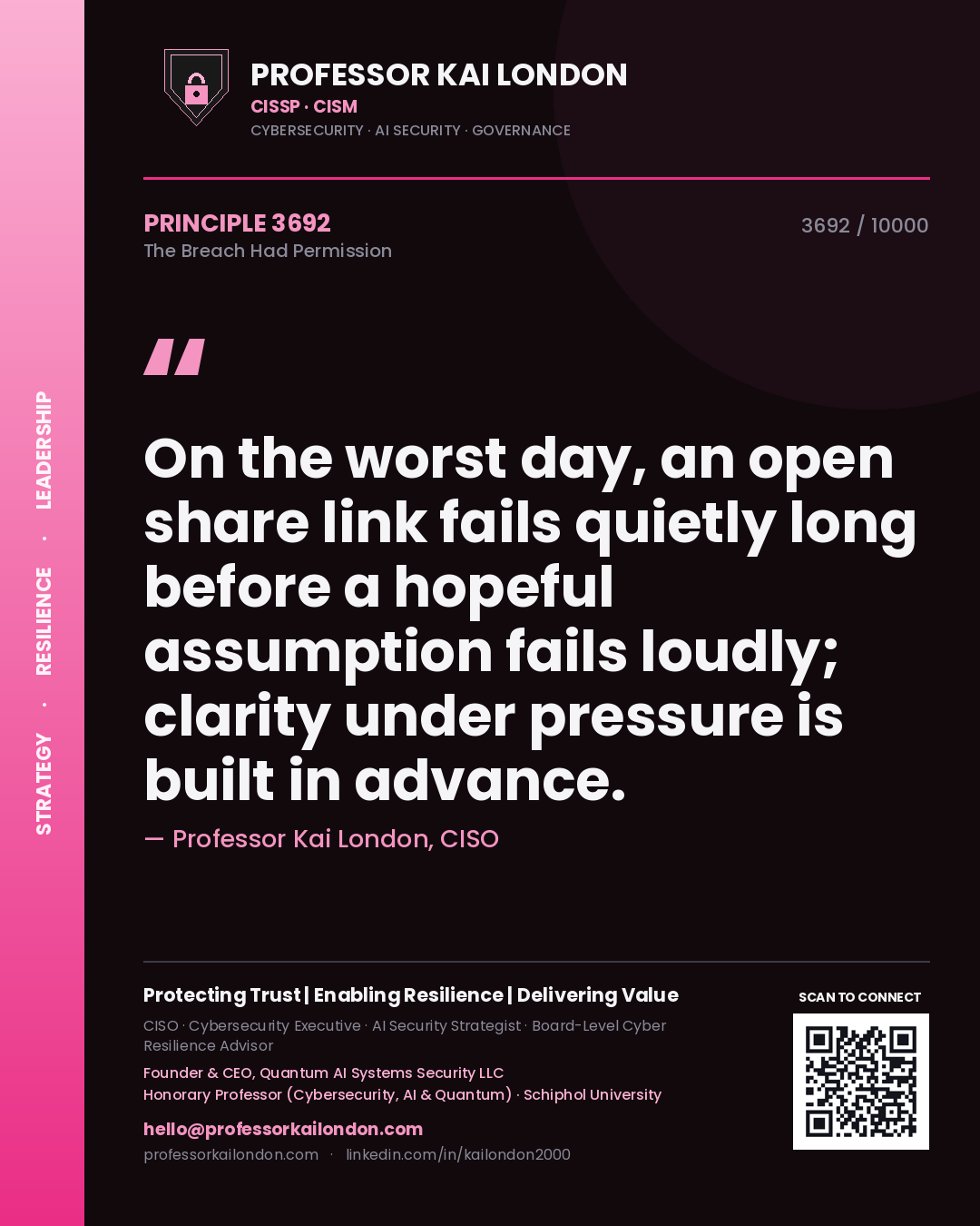 Professor Kai London principle 3692: On the worst day, an open share link fails quietly long before a hopeful assumption fails loudly; clarity under pressure is built in advance.
