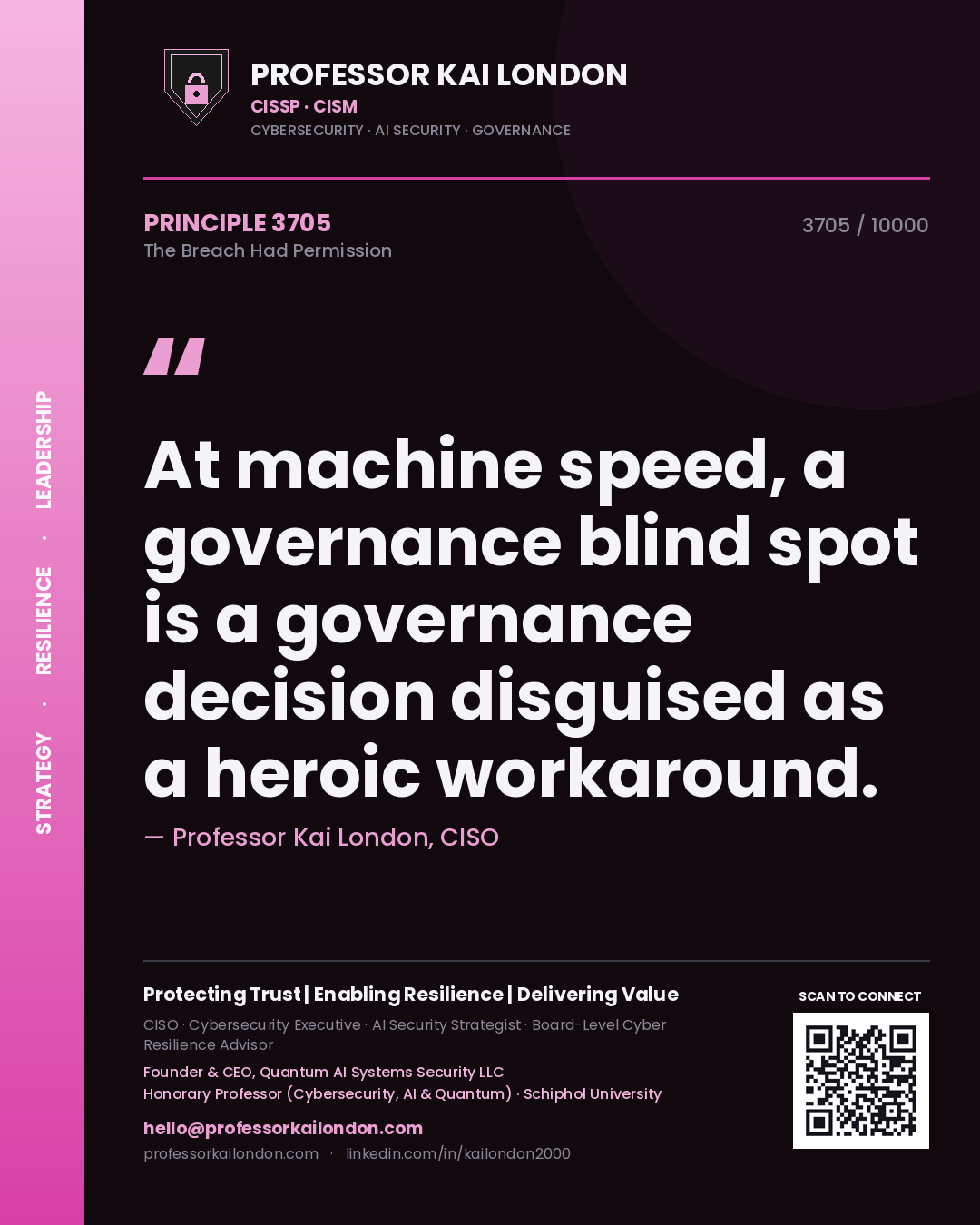 Professor Kai London principle 3705: At machine speed, a governance blind spot is a governance decision disguised as a heroic workaround.