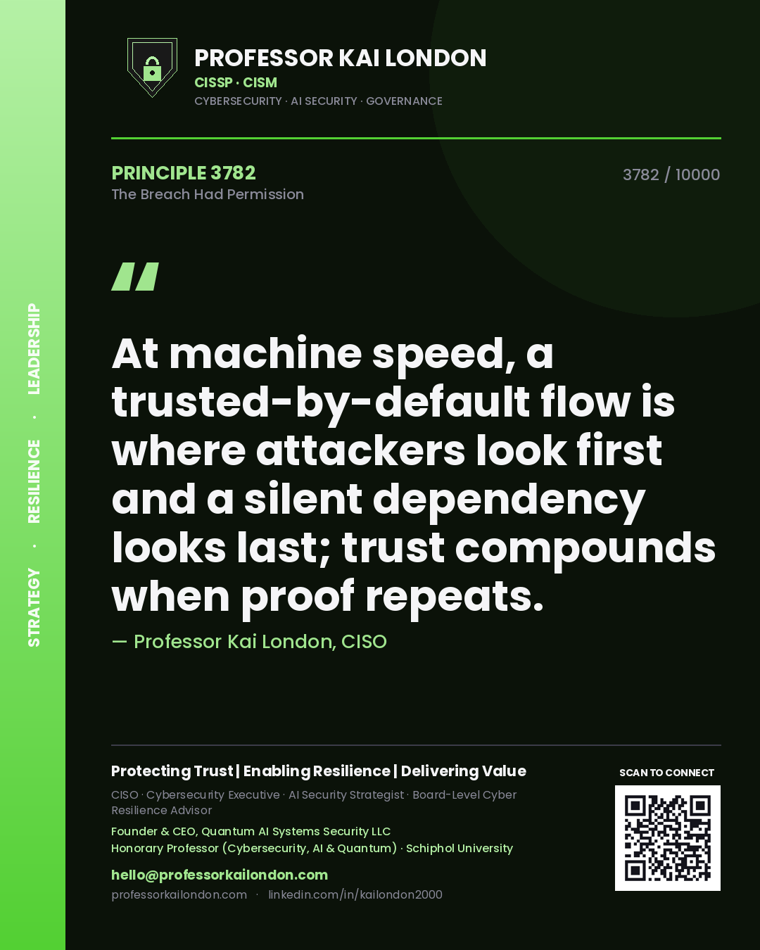 Professor Kai London principle 3782: At machine speed, a trusted-by-default flow is where attackers look first and a silent dependency looks last; trust compounds when proof repeats.