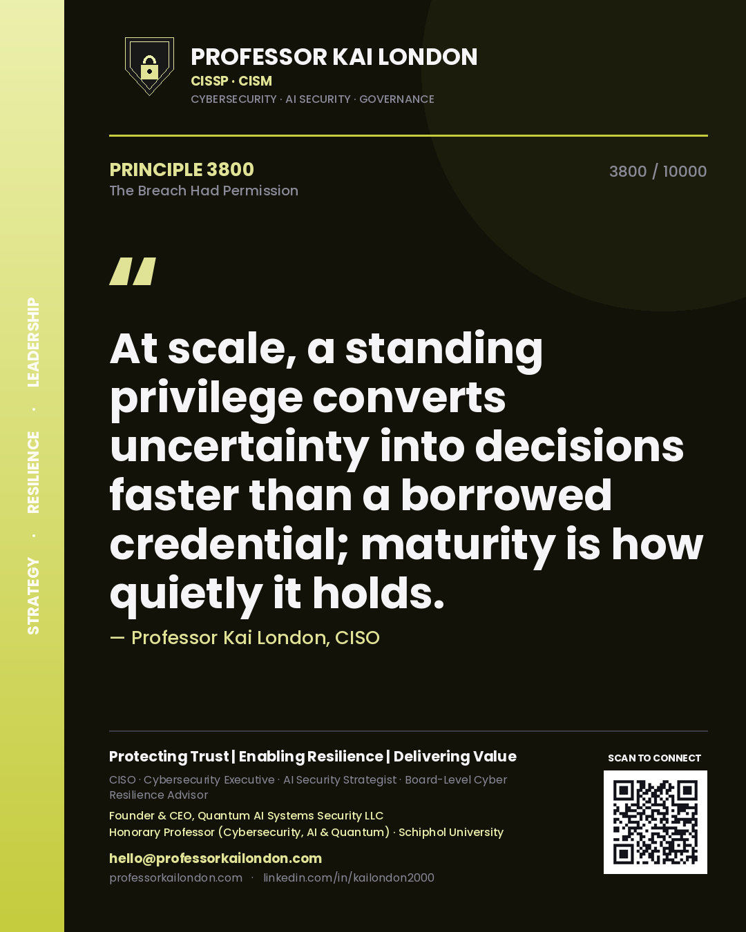 Professor Kai London principle 3800: At scale, a standing privilege converts uncertainty into decisions faster than a borrowed credential; maturity is how quietly it holds.