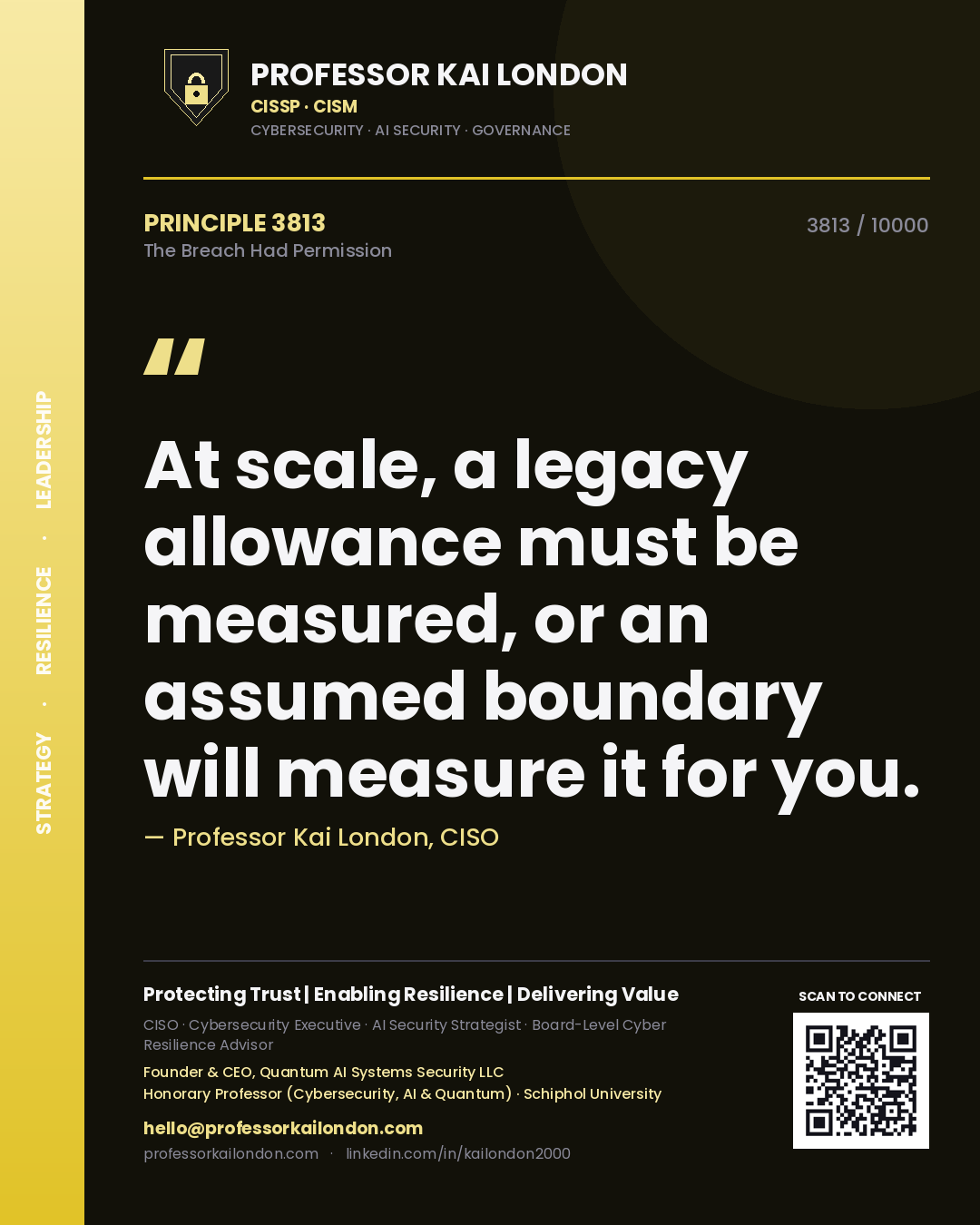 Professor Kai London principle 3813: At scale, a legacy allowance must be measured, or an assumed boundary will measure it for you.