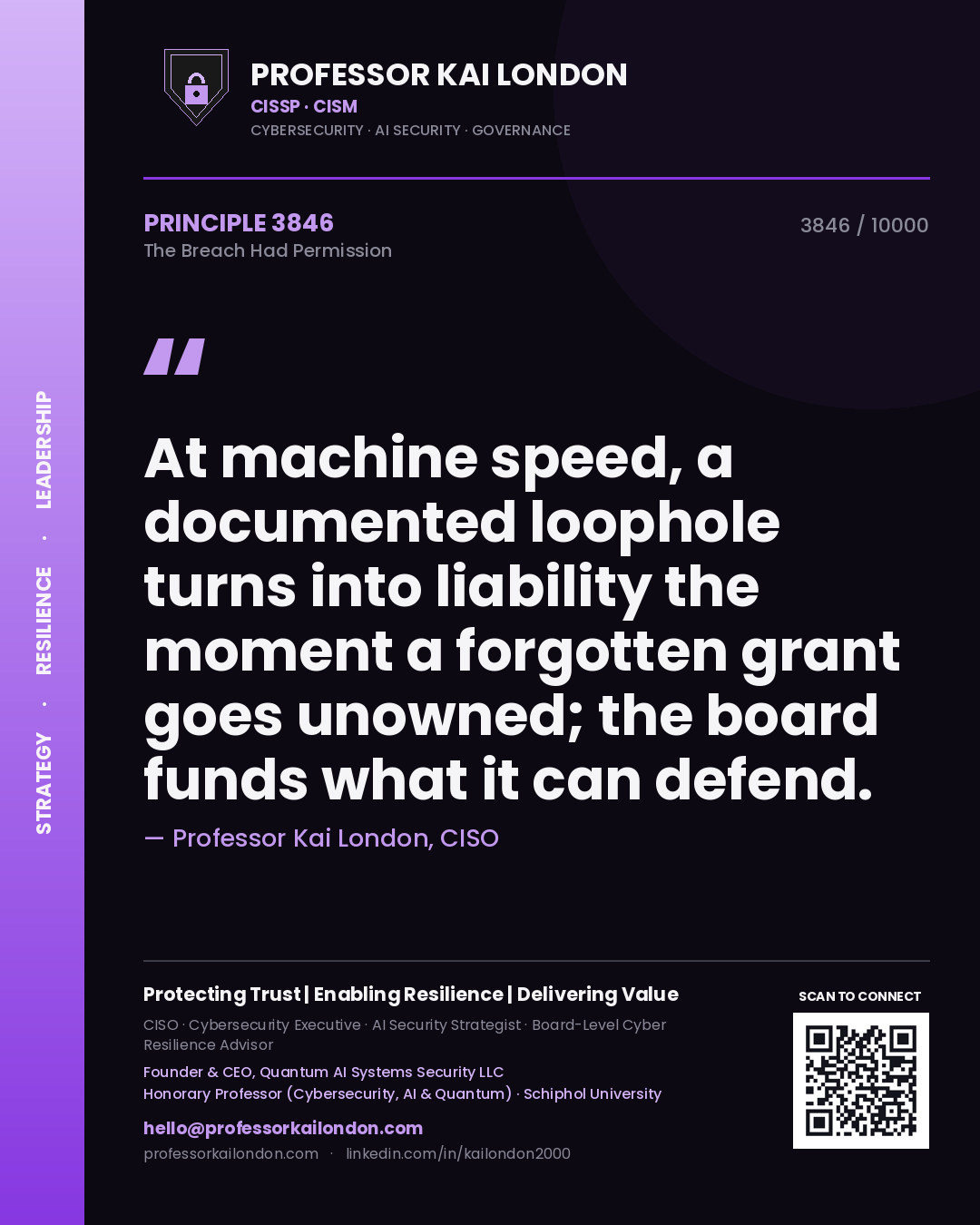 Professor Kai London principle 3846: At machine speed, a documented loophole turns into liability the moment a forgotten grant goes unowned; the board funds what it can defend.