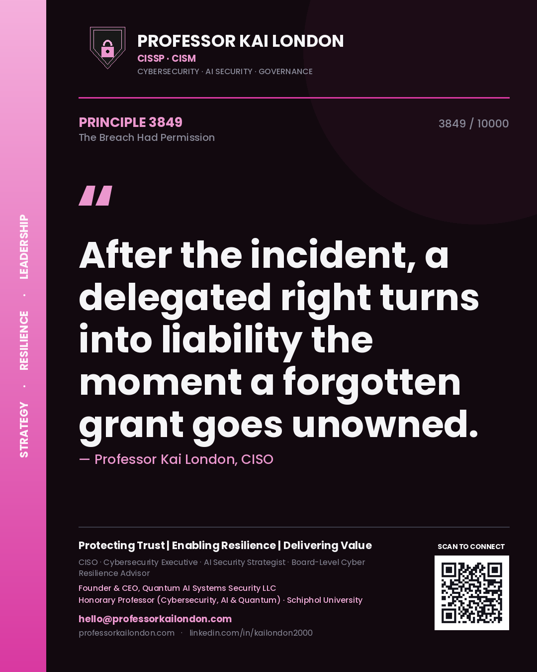 Professor Kai London principle 3849: After the incident, a delegated right turns into liability the moment a forgotten grant goes unowned.