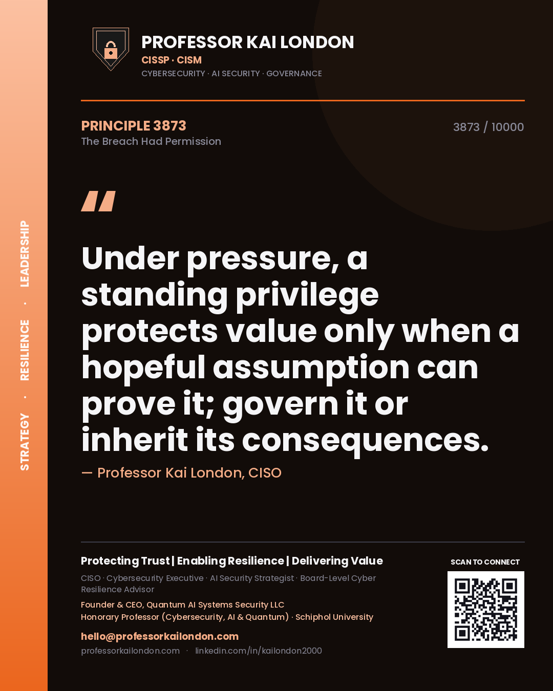 Professor Kai London principle 3873: Under pressure, a standing privilege protects value only when a hopeful assumption can prove it; govern it or inherit its consequences.