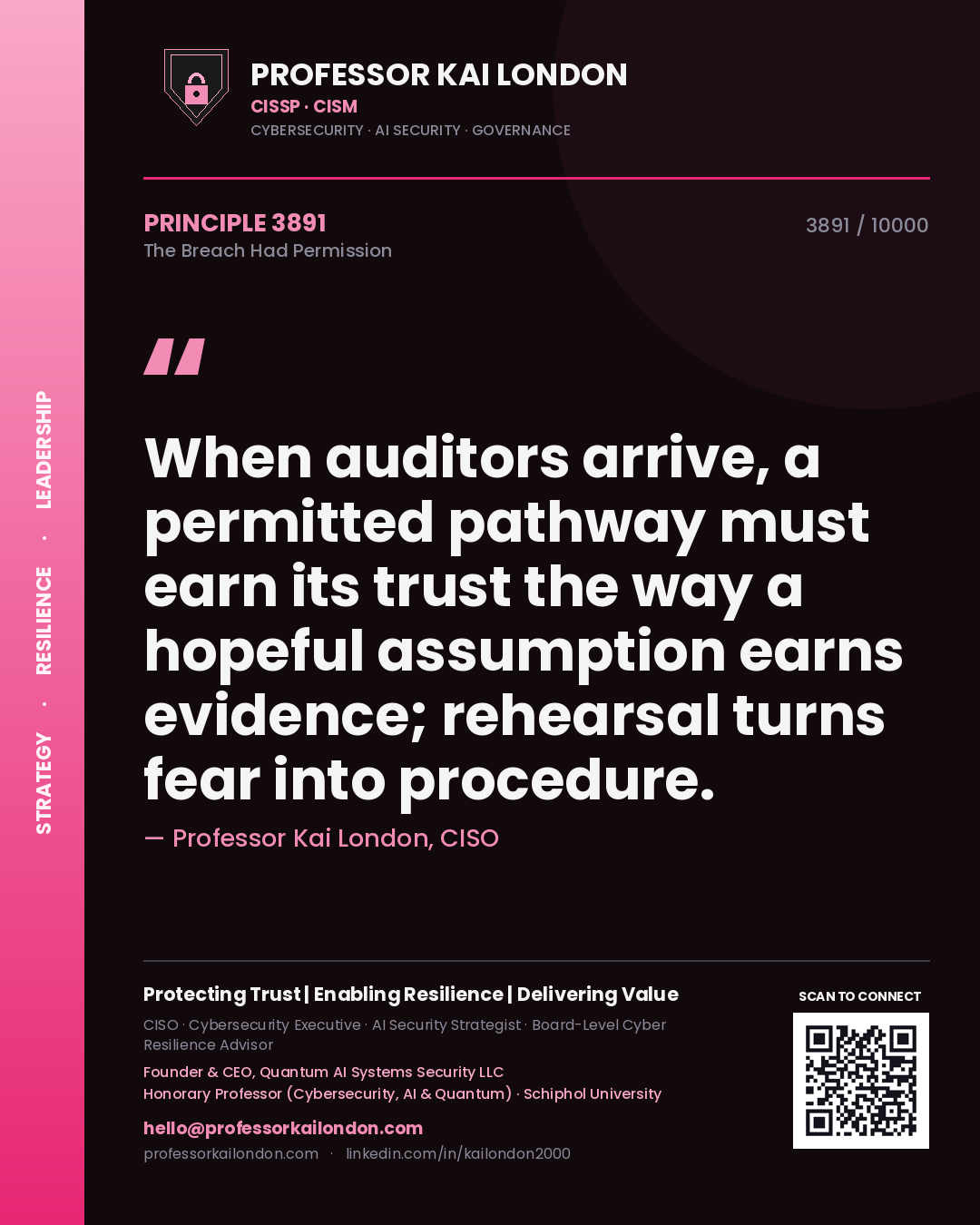 Professor Kai London principle 3891: When auditors arrive, a permitted pathway must earn its trust the way a hopeful assumption earns evidence; rehearsal turns fear into procedure.